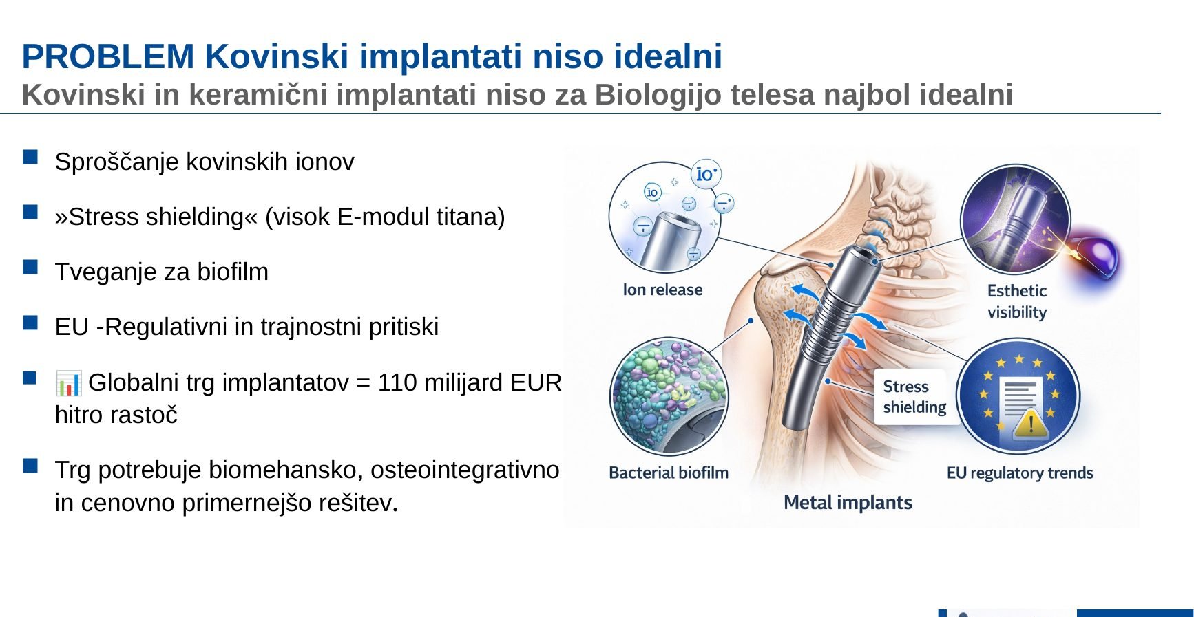 Problemi kovinskih implantatov